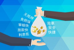成都信用民间小额借贷-成都信用个人小额贷款-成都信用短期借款
