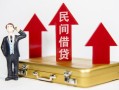成都信用贷款私人贷款-成都信用私借户不考察-成都信用私借空放不考察