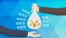 成都信用私借空放短借-成都信用小额信用贷款-成都信用线下借钱
